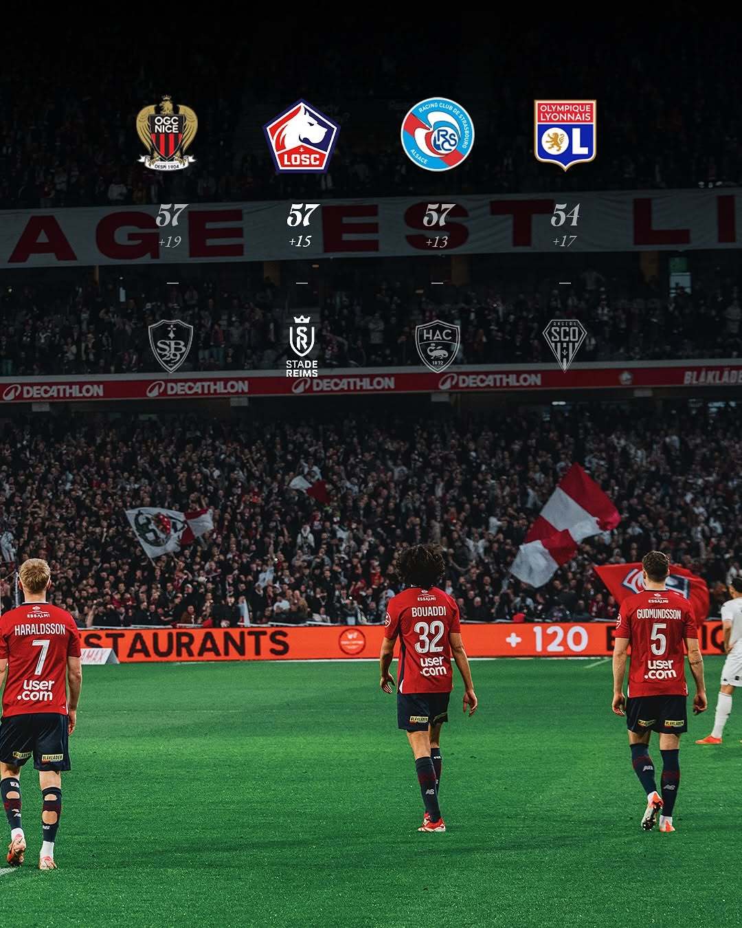 里尔客场取胜,继续保持争冠压力 里尔客场取胜,继续保持争冠压力