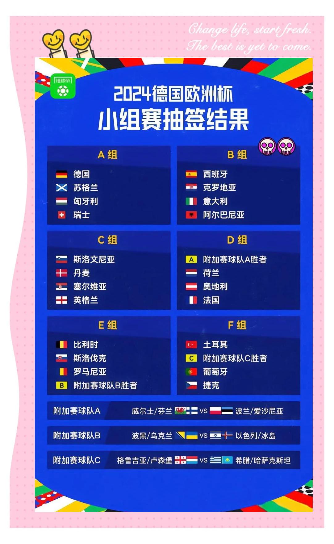 欧洲杯抽签结果揭晓,决赛阶段看点十足的简单介绍 欧洲杯抽签结果揭晓,决赛阶段看点十足的简单介绍