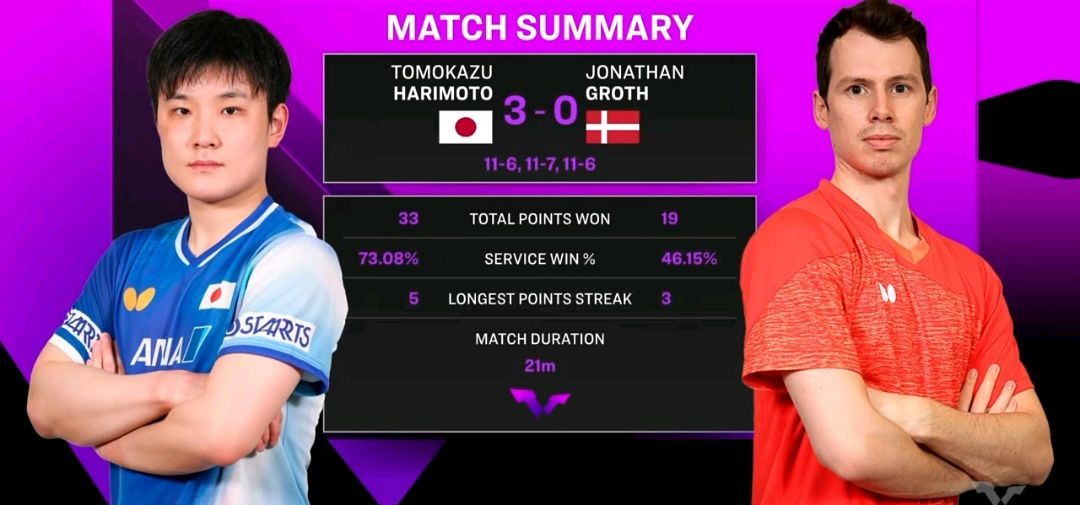 包含瑞典队完胜德国队，张本智和惊艳四座的词条